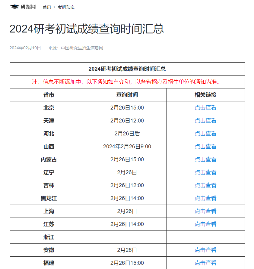 查身份证号信息_身份证号查四级_然后查询身份证号码