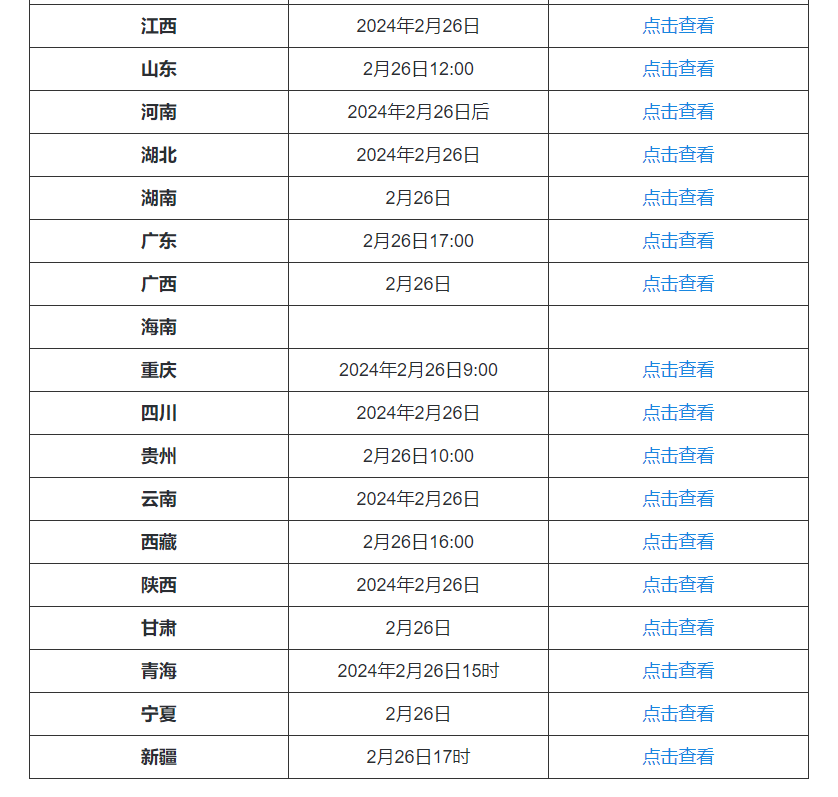 身份证号查四级_查身份证号信息_然后查询身份证号码