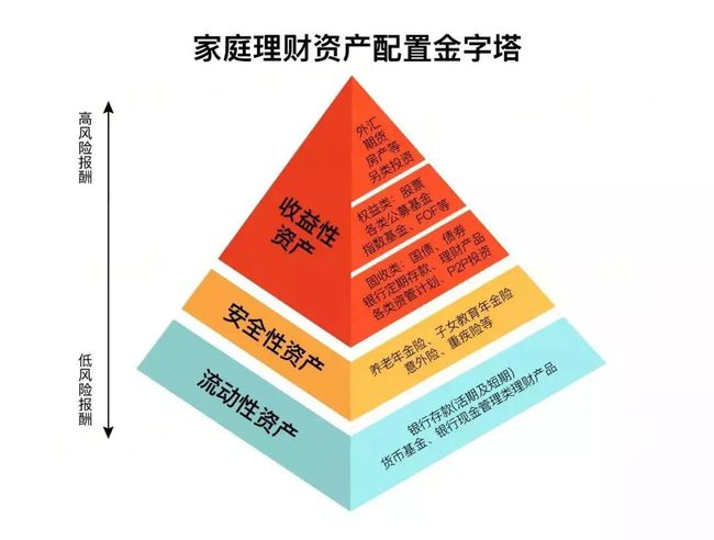 专业技术人员测试题_专业技术人员答题_专业技术人员考试答案