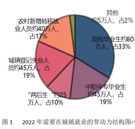 2024农民工子女教育问题研究_关于农民工子女教育问题的研究_农民工子女教育措施