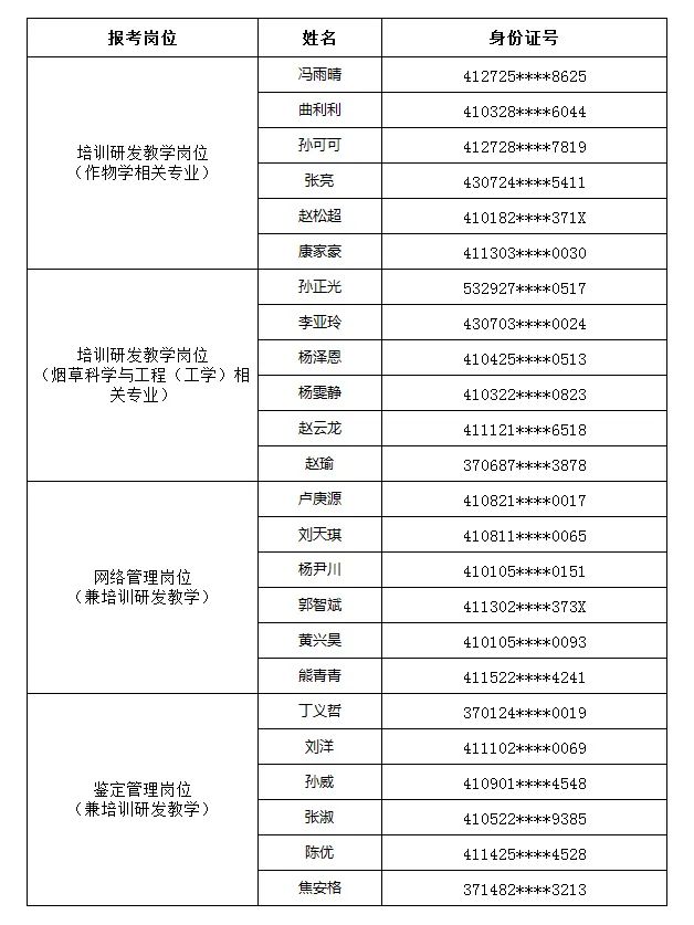 就业推荐表去哪领_就业推荐表找工作有用吗_就业推荐表去哪里拿