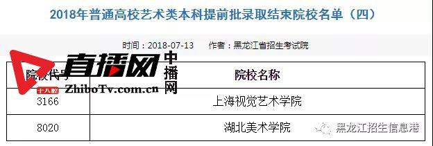 龙招网录取结果查询_龙招网录取结果查询_龙招网录取结果查询