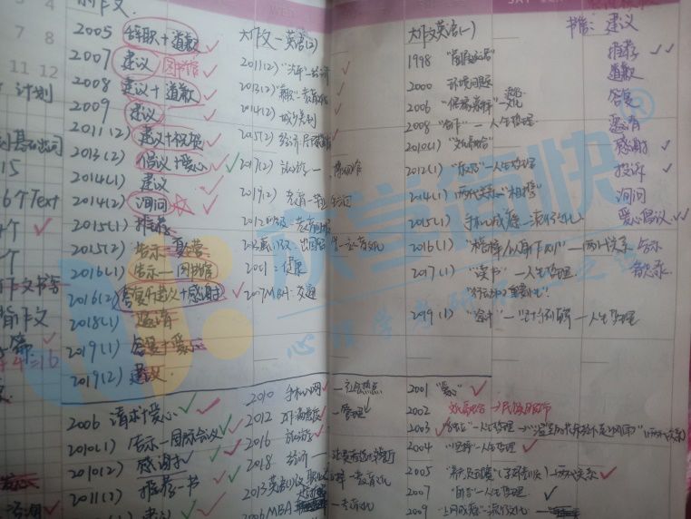 心理实验简单学好做的方法_简单的心理实验_简单好做的心理学实验
