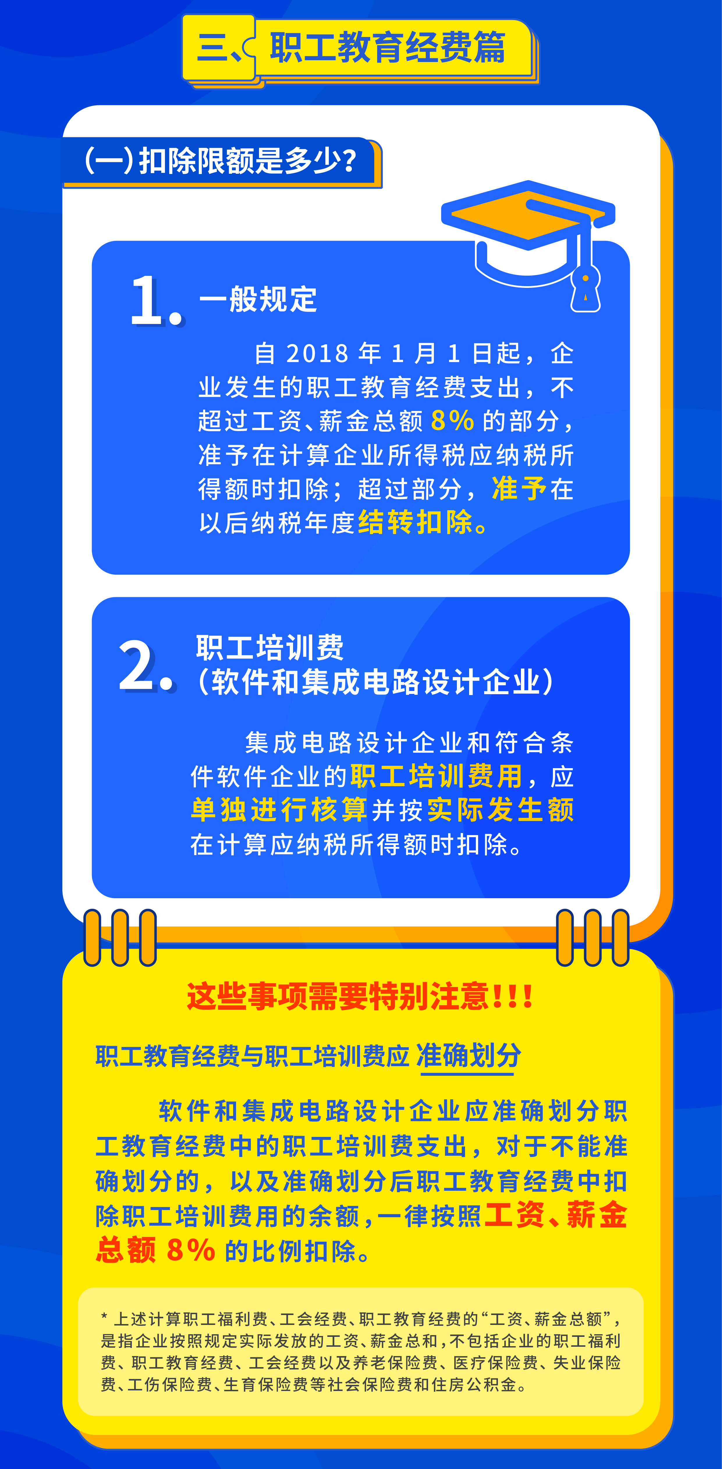 企业所得税税前扣除_税前扣除企业所得税_企业所得税前扣除的税金