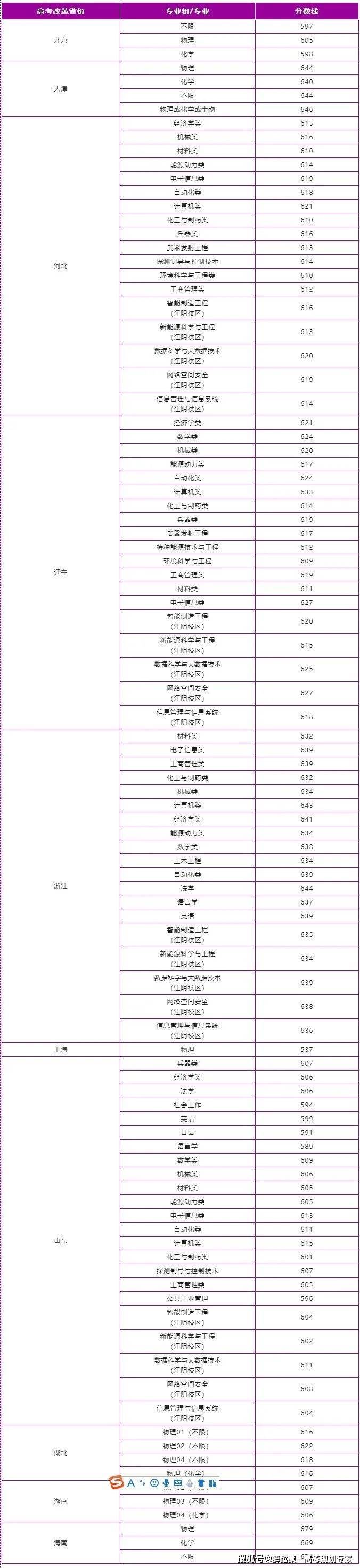 哈工大远程教育学院_远程与教育学院_大学远程教育学院