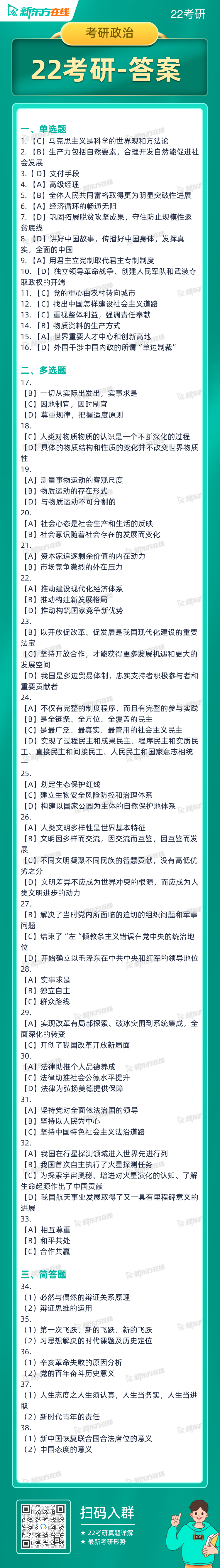 2022考研政治答案_考研政治真题2022_答案考研政治