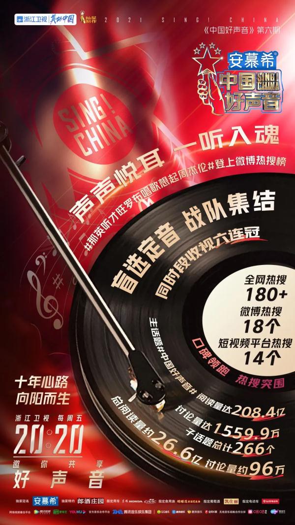 《2021中国好声音》全国24强荣耀诞生，李荣浩廖昌永战队首发对决暗藏玄机