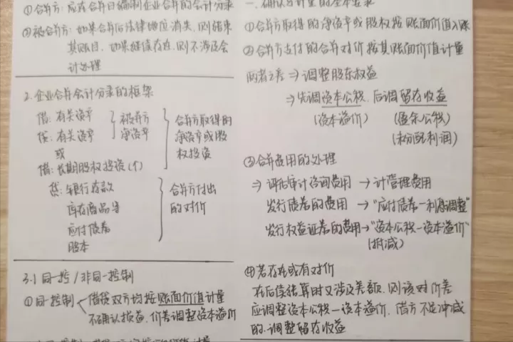 电网考试时间几个小时_电网考试时间安排_国家电网考试准备时间