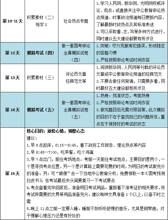 2013山东文综答案_山东文综卷_2020山东文综