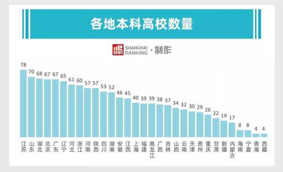 中国北方理工学院_北方理工学院是本科吗_理工北方学院中国排名第几