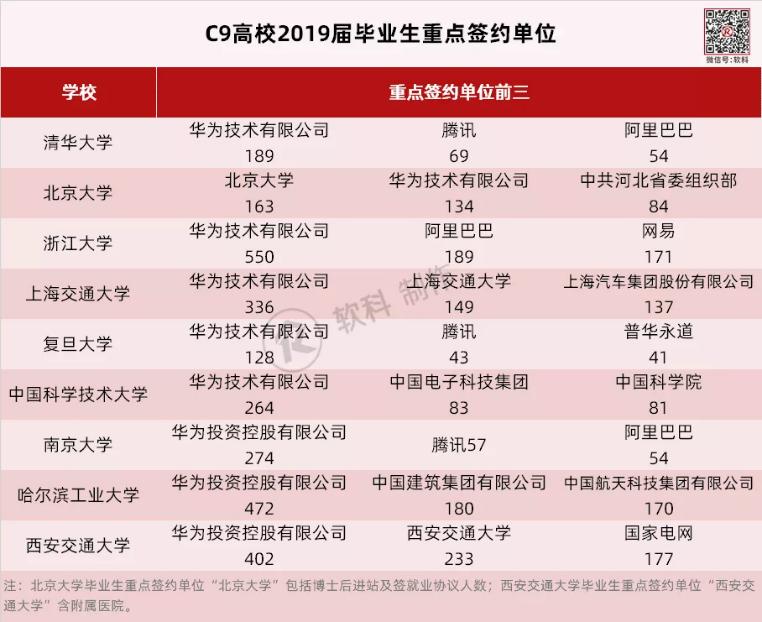 中国北方理工学院_理工北方学院中国排名第几_北方理工学院是本科吗