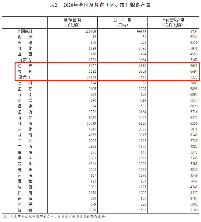 北方理工学院是本科吗_中国北方理工学院_理工北方学院中国排名第几