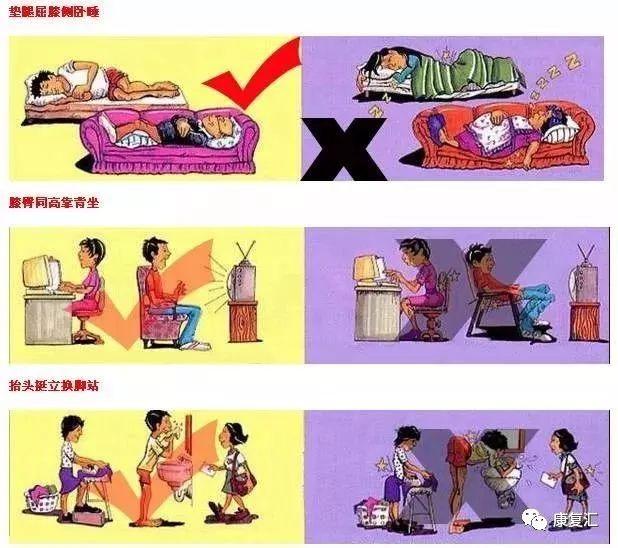 锻炼腰间盘突出的图片_腰间盘突出锻炼身体图_腰椎间盘突出症的锻炼方法图片