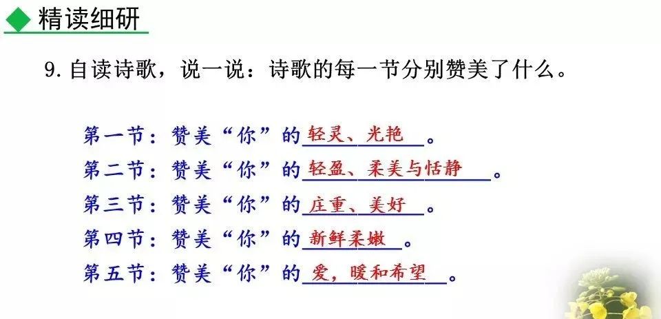 你是人间的四月天初读感受_体会人间_进入初中的感受