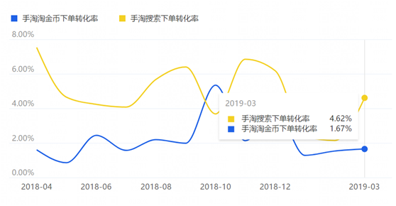 活动报名利益点怎么写_报活动利益点6个字怎么写_报名活动理由怎么写