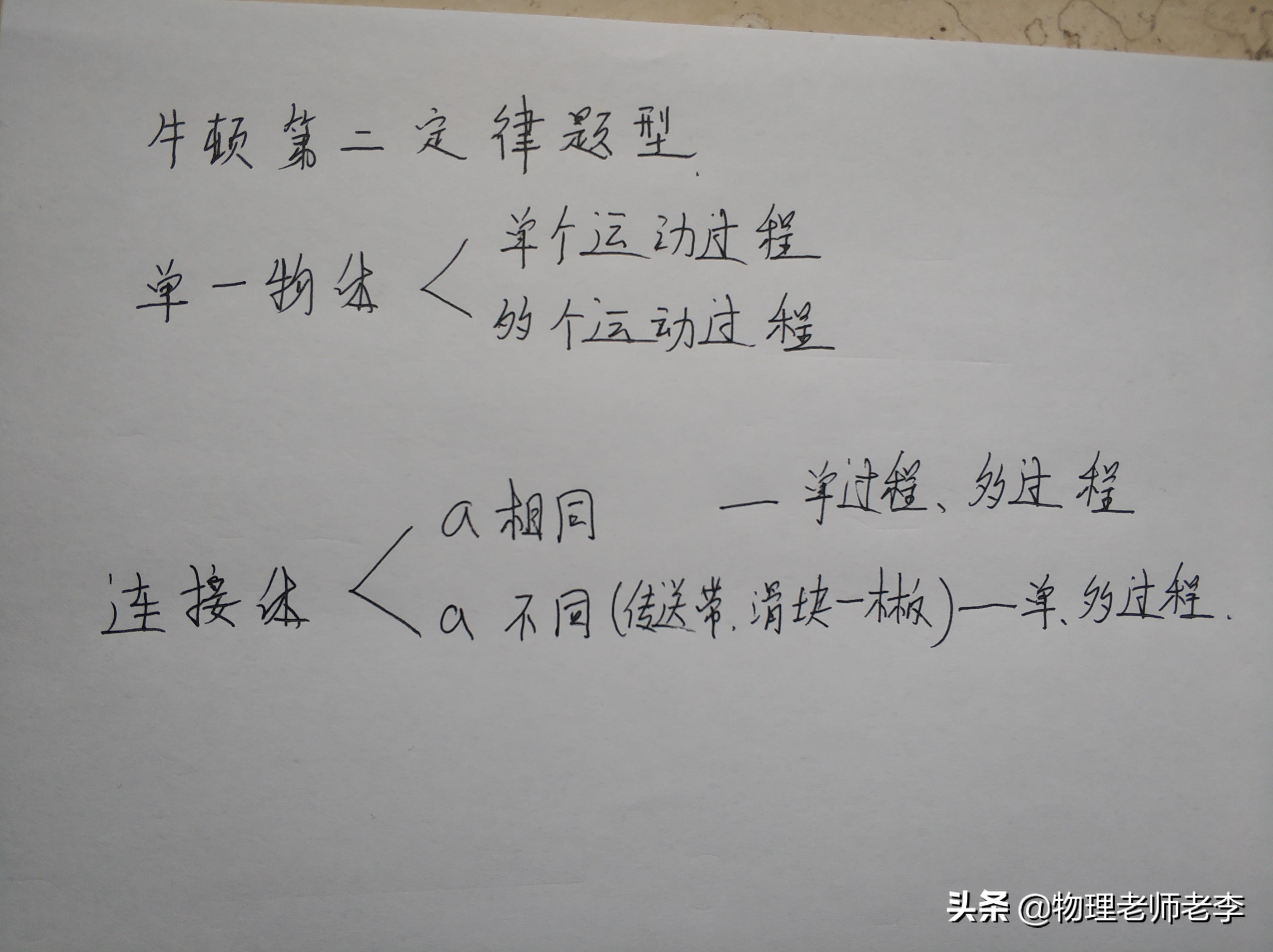 力正交分解_力正交分解的情况有哪些_力的正交分解