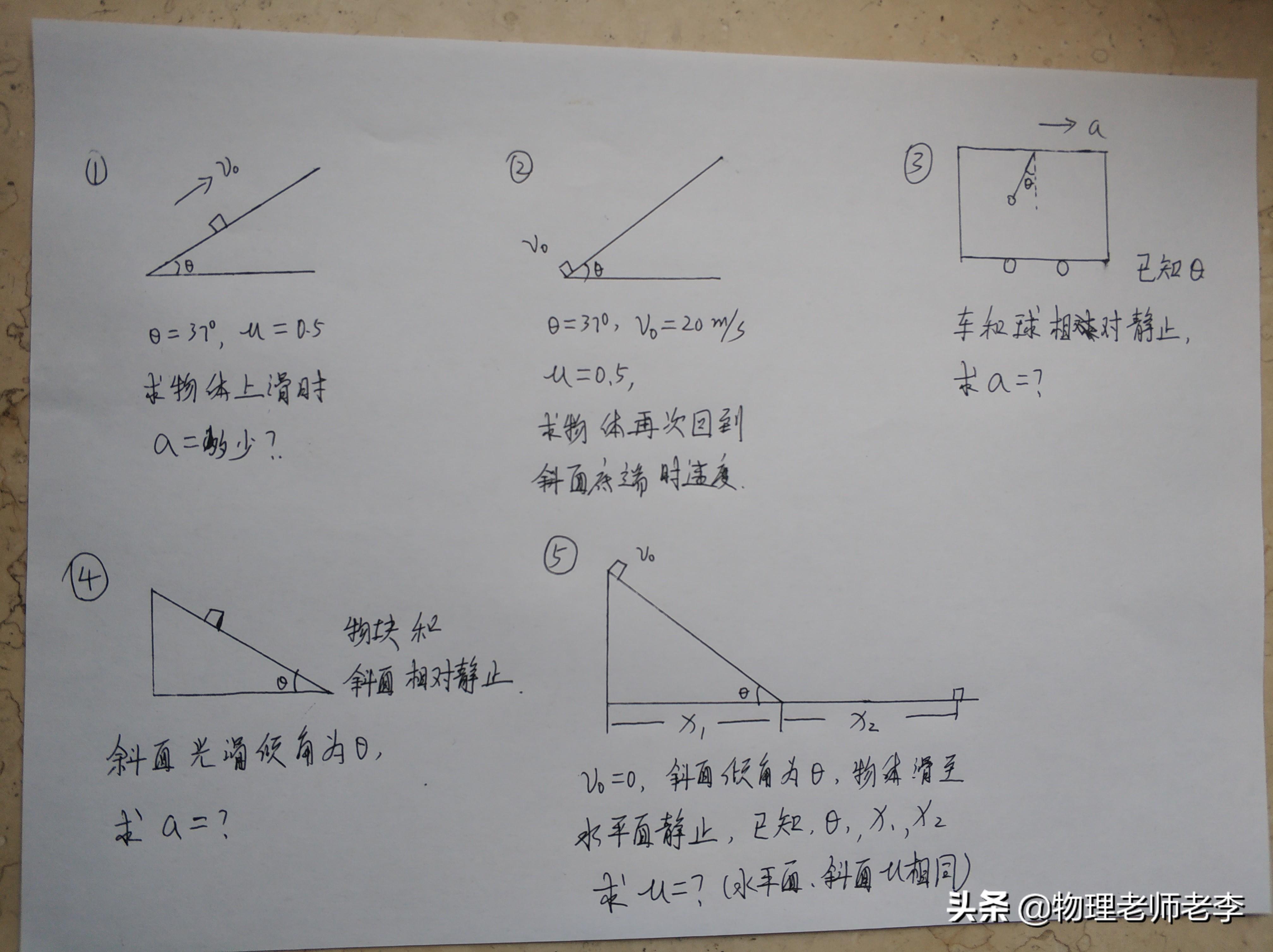 力正交分解的情况有哪些_力正交分解_力的正交分解