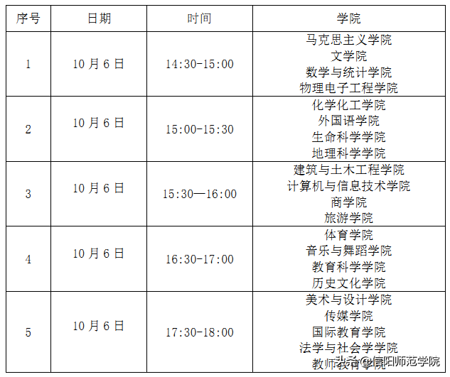 普通话水平测试报名时间_普通话水平测试报名时间_普通话水平测试报名时间