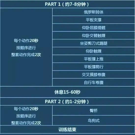 手臂锻炼力量的动作_怎么锻炼手臂力量_手臂锻炼力量怎么练