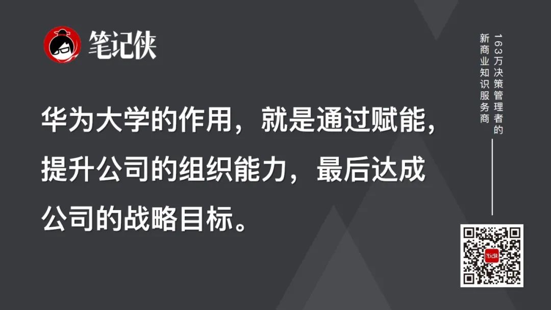 哈佛管理全书_哈佛管理导师课程_哈佛 成为管理者 答案