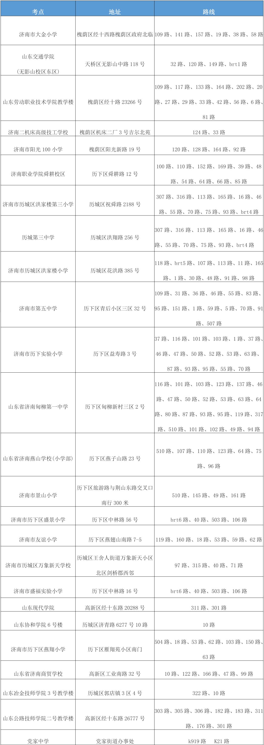 国考准考证打印小_国家准考证打印_打印准考证国考时间