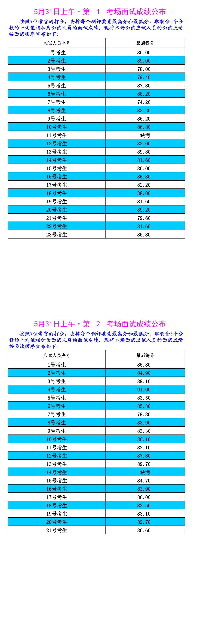 黑龙江公务员考试体能测试时间_2024黑龙江公务员体能测试时间_2024黑龙江公务员体能测试时间