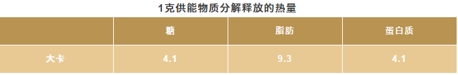 春雨医生